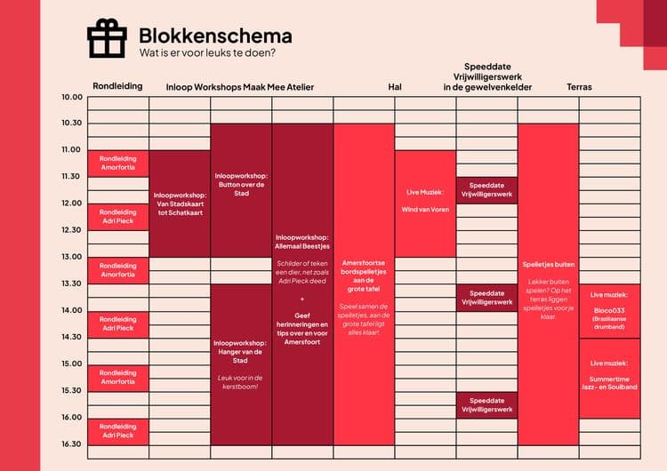 Feest voor de stad - Blokkenschema