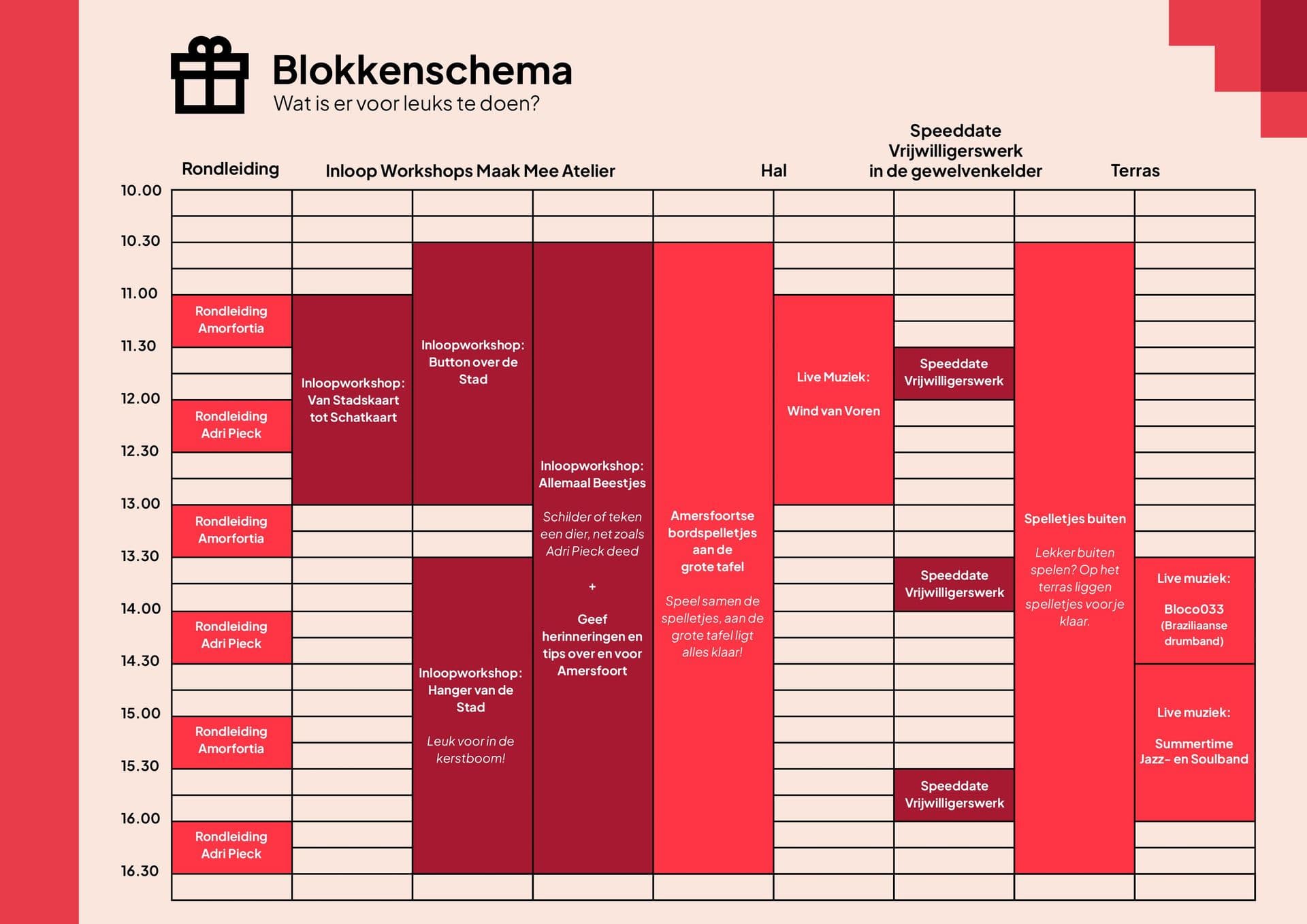 Feest voor de stad - Blokkenschema
